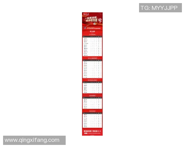 重庆足球队荣登足球节奏排行榜首位引领全国足球新风潮